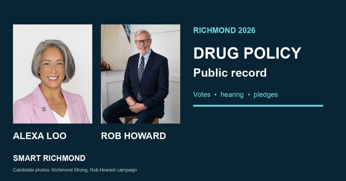 Alexa Loo and Rob Howard campaign portraits with Drug Policy Public Record headline